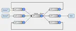 Analysis and Mitigation of Delay Effects in Computer Networks